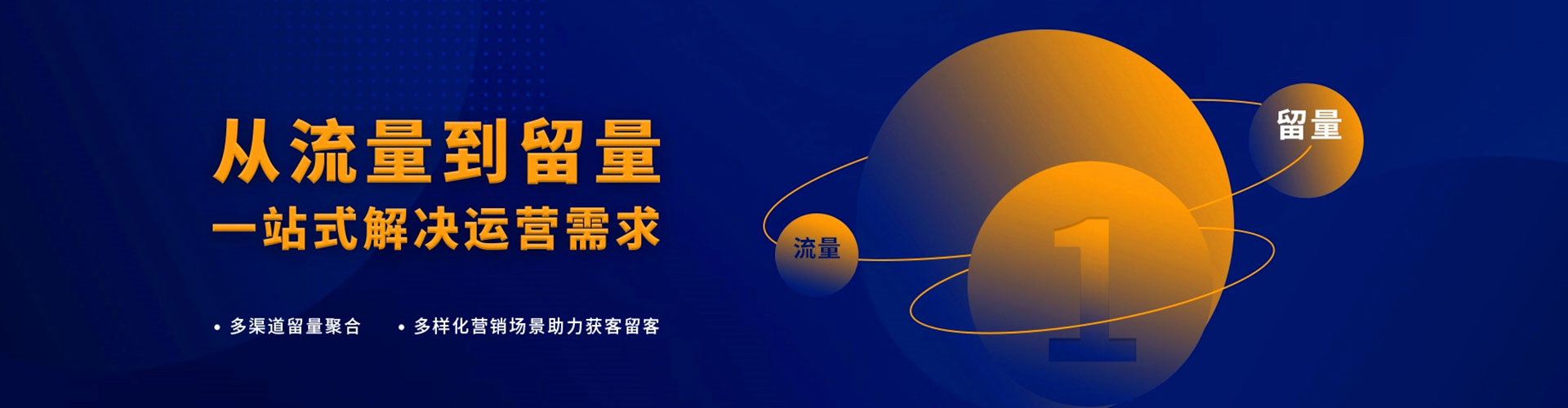 滦平sem外包